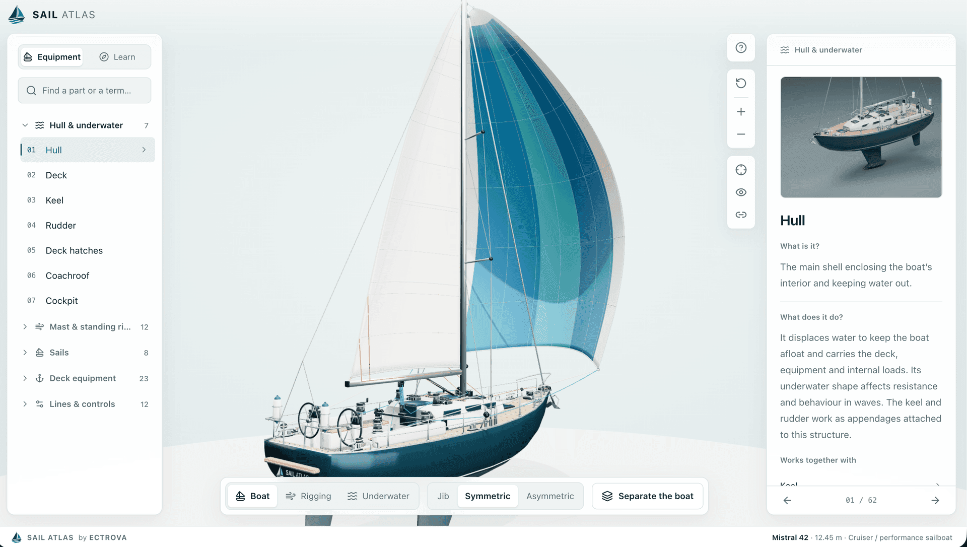 SAIL ATLAS